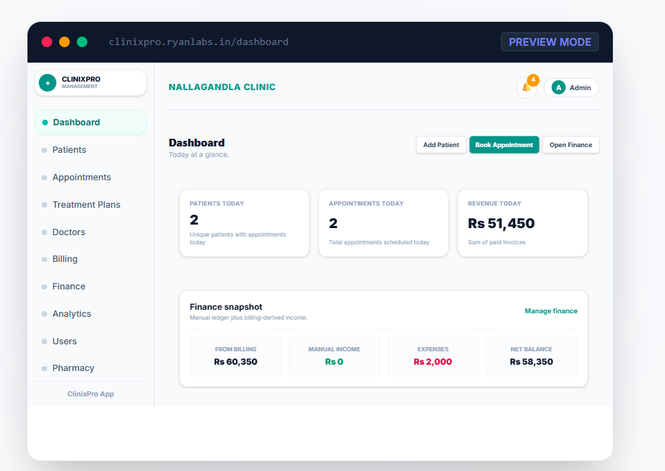 ClinixPro Complete Clinic Management Dashboard Preview